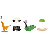 BRIO Set Treno Dinosauri del Mondo, Ferrovia 