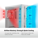 Montech HP140 ARGB PWM 140x140x25, Ventola bianco