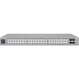 Ubiquiti UniFi Switch Pro Max 48, Interruttore 