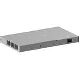 Netgear GS748Tv6, Interruttore 