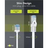 goobay Cavo patch ultraflessibile Cat.6a slim, U/FTP bianco