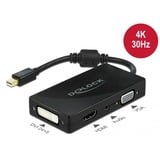 DeLOCK 62073 hub di interfaccia USB 2.0 Type-B Nero, Adattatore Nero, USB 2.0 Type-B, 3.5mm, DVI-I, HDMI, Mini DisplayPort, VGA, 3840 x 2160 Pixel, Nero, 1 pz