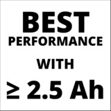 EINHELL Svettatoio telescopico a batteria Einhell GE-LC 18Li T, Potatore rosso, senza batteria, senza caricabatteria