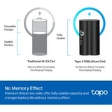 TP-Link Tapo A100 Batteria Nero, Batteria, Universale, TP-Link, Nero, Tapo C420, Tapo C400, Tapo D230, 70,5 mm