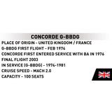 COBI Concorde G-BBDG, Giochi di costruzione 