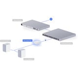 Ubiquiti Porta audio PoE, Adattatore bianco