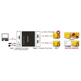 DeLOCK Splitter DisplayPort 1.2 > 2x DisplayPort 4K, Separatori DisplayPort Nero