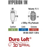 High Peak Sacco a pelo Hyperion 1 M rosso scuro/grigio