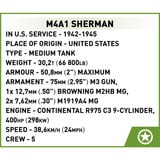 COBI M4A1 Sherman, Giochi di costruzione 