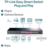TP-Link TL-SG1428PE, Interruttore 