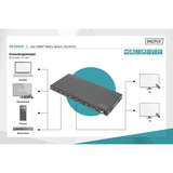 Digitus Switch HDMI 4K, 4x2 grigio