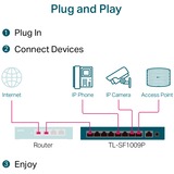 TP-Link TL-SF1009P switch di rete Non gestito Fast Ethernet (10/100) Supporto Power over Ethernet (PoE) Nero, Interruttore Non gestito, Fast Ethernet (10/100), Full duplex, Supporto Power over Ethernet (PoE), Montabile a parete