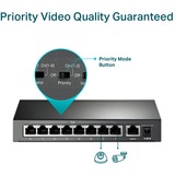 TP-Link TL-SF1009P switch di rete Non gestito Fast Ethernet (10/100) Supporto Power over Ethernet (PoE) Nero, Interruttore Non gestito, Fast Ethernet (10/100), Full duplex, Supporto Power over Ethernet (PoE), Montabile a parete