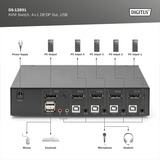Digitus KVM Switch DisplayPort 4x1, Switch KVM Nero