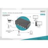 Digitus Switch KVM HDMI 4x 1 Nero