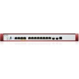 Zyxel USGFLEX700H firewall (hardware) 15 Gbit/s 15 Gbit/s, SSL/TLS, uOS, Cablato, 10,100,1000 Mbit/s, 15000 Mbit/s