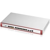Zyxel USGFLEX700H firewall (hardware) 15 Gbit/s 15 Gbit/s, SSL/TLS, uOS, Cablato, 10,100,1000 Mbit/s, 15000 Mbit/s