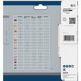 Bosch 2 608 837 671 lama circolare 14 cm 1 pz, Lama per sega In legno duro, Legno dolce, Legno, 14 cm, 2 cm, 1 mm, 10500 Giri/min, 1,5 mm