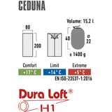 High Peak Sacco a pelo Ceduna blu/blu scuro