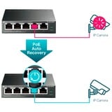 TP-Link TL-SG105PE switch di rete Gestito L2 Gigabit Ethernet (10/100/1000) Supporto Power over Ethernet (PoE) Nero, Interruttore grigio, Gestito, L2, Gigabit Ethernet (10/100/1000), Supporto Power over Ethernet (PoE)