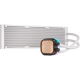 Corsair iCUE LINK TITAN 360 RX RGB, Raffreddamento ad acqua bianco
