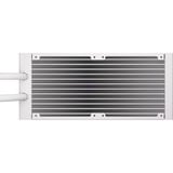 Corsair iCUE LINK TITAN 360 RX RGB, Raffreddamento ad acqua bianco
