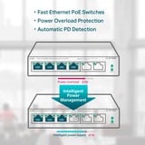 TP-Link TL-SF1006P switch di rete Non gestito Fast Ethernet (10/100) Supporto Power over Ethernet (PoE) Nero, Interruttore Non gestito, Fast Ethernet (10/100), Full duplex, Supporto Power over Ethernet (PoE)