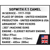 COBI Sopwith F.1 Camel, Giochi di costruzione 