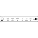 Philips B Line 325B1L/00 Monitor PC 80 cm (31.5") 2560 x 1440 Pixel 2K Ultra HD LCD Nero, Monitor LED Nero, 80 cm (31.5"), 2560 x 1440 Pixel, 2K Ultra HD, LCD, 4 ms, Nero