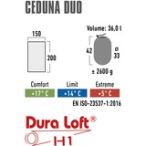 High Peak Sacco a pelo Ceduna Duo blu/blu scuro