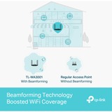 TP-Link TL-WA3001 punto accesso WLAN 2402 Mbit/s Nero Supporto Power over Ethernet (PoE), Punto di accesso Nero, 2.4 GHz, 5 GHz, 2402 Mbit/s, SNMP, WPA, WPA-Enterprise, WPA2, WPA2-Enterprise, WPA3