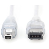 Digitus Scheda PCI Express Firewire 1394a (3+1 porte), Scheda di interfaccia 