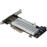 HighPoint RocketRAID 3742A, Scheda RAID 