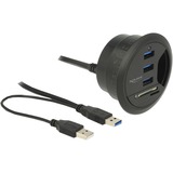 DeLOCK 62869 hub di interfaccia USB 3.2 Gen 1 (3.1 Gen 1) Type-A 5000 Mbit/s Nero, Lettore di schede USB 3.2 Gen 1 (3.1 Gen 1) Type-A, USB 3.2 Gen 1 (3.1 Gen 1) Type-A, 5000 Mbit/s, Nero, 0,95 m, USB