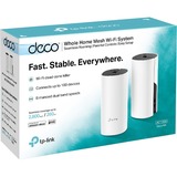 TP-Link Deco M4(2-pack) Dual-band (2.4 GHz/5 GHz) Wi-Fi 5 (802.11ac) Bianco Interno, Router di rete bianco, Bianco, Interno, LAN, Potenza, WLAN, Dual-band (2.4 GHz/5 GHz), Wi-Fi 5 (802.11ac), 802.11a, 802.11b, 802.11g, Wi-Fi 4 (802.11n), Wi-Fi 5 (802.11ac)