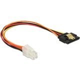 DeLOCK 85519 cavo di alimentazione interno 0,2 m 0,2 m, P4 4-pin, SATA a 15 pin, Maschio, Femmina, Dritto