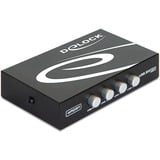 DeLOCK 87634 switch seriali Cablato, Commutatore USB Cablato, 112 x 67 x 29 mm
