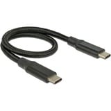 DeLOCK 42615 contenitore di unità di archiviazione Box esterno SSD Nero M.2, Disk enclosure Nero, Box esterno SSD, M.2, M.2, 10 Gbit/s, Collegamento del dispositivo USB, Nero
