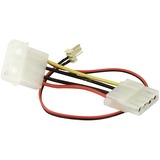 Sharkoon Adattatore 3-Pin -> 4-Pin Nero/Rosso