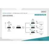 Digitus DS-55125 moltiplicatore AV Ricevitore AV Nero, Estensione HDMI Nero, 3840 x 2160 Pixel, Ricevitore AV, 120 m, Cablato, Nero