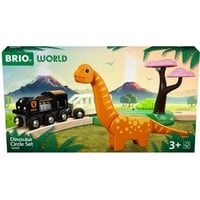 BRIO Set Treno Dinosauri del Mondo, Ferrovia 