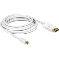 DeLOCK 83484 cavo DisplayPort 5 m Mini DisplayPort Bianco, Adattatore bianco, 5 m, Mini DisplayPort, DisplayPort, Maschio, Maschio, 3840 x 2160 Pixel