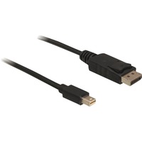 DeLOCK mini DP/DP 1.2 2 m Mini DisplayPort DisplayPort Nero, Cavo Nero, 2 m, Mini DisplayPort, DisplayPort, Maschio, Maschio, 3840 x 2160 Pixel